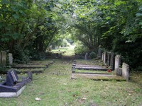 Image from East Finchley to Mill Hill East and High Barnet